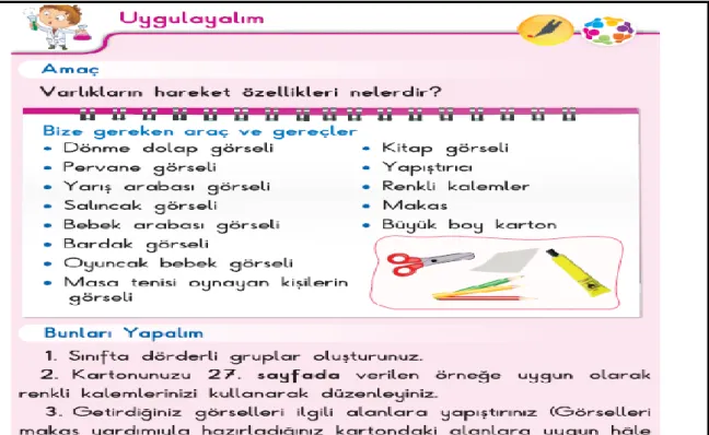 Şekil 11. “Kuvveti Tanıyalım” ünitesinde sayfa 26-27’de geçen “Uygulayalım” etkinliği 