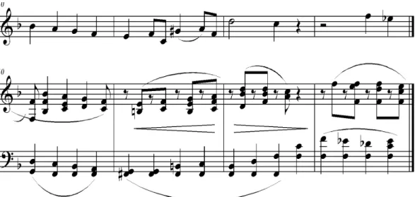 Şekil 4. Sapphische Ode-2 Armonik Yönüyle İnceleme 