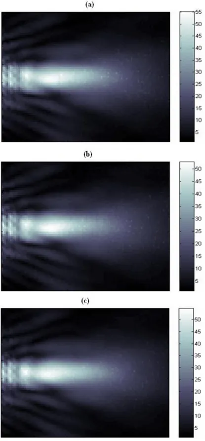 Figure 5. Focal point pictures for different scattering materials at 9900 Hz. (a) Air-aluminum  sonic crystal lens focal point picture, (b) Air-steel sonic crystal lens focal point picture, (c) 