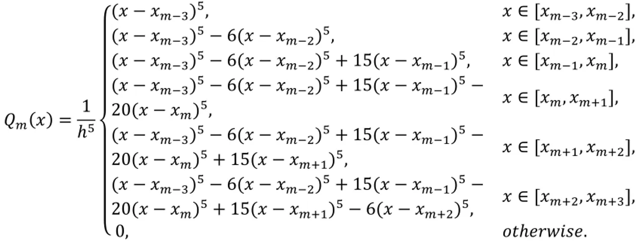 Table 1. The values of quintic and its derivative functions at the grid points 