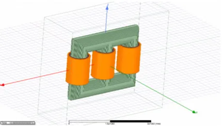 Şekil 2. Transformatörün 3D Modeli 