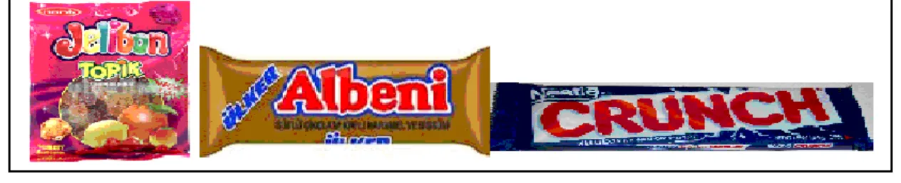 Şekil 6: Desteklenen Marka 