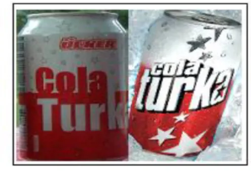 Şekil 7: Marka Transferi 