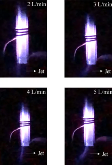 Figure 3: Atmospheric pressure nitrogen gas plasma jet photographs for different N 2  flow rates 