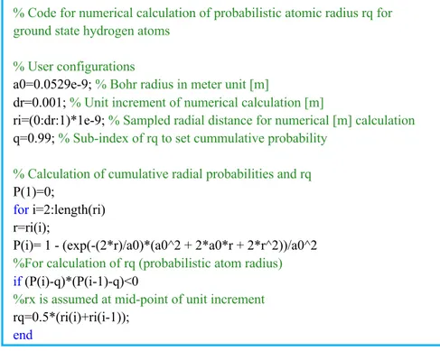 Figure 2: Proposed code for numerical calculation of equation 