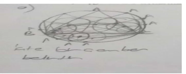 Şekil 6. ÖA16’nın Çözümü 