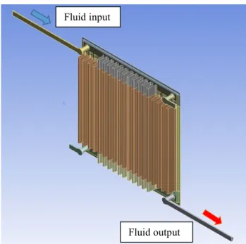 Figure 2. Panel radiator model and fluid input and output points 