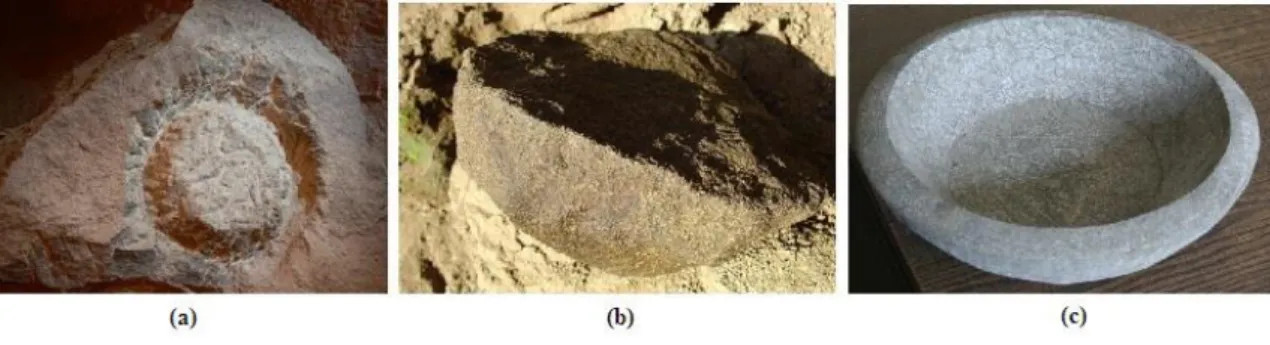 Şekil  1.  Pileki  Mağarası’nda  çevresi  işaretlenerek  çıkarılmaya  hazır  pileki  taşı  (a),  Mağara dışına çıkarılmış pileki taşı (b) ve işlenerek kap haline dönüştürülmüş pileki taşı  (c)
