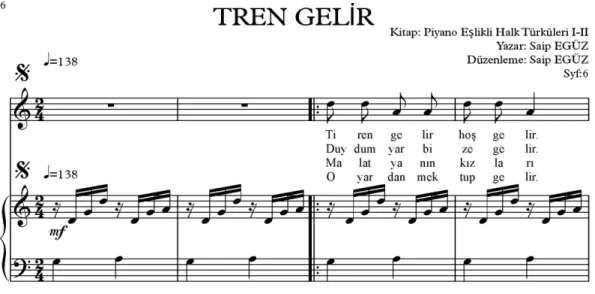 Şekil 3. Piyano eşlikli ‘‘Tren Gelir’’ Türküsü Notaları.  