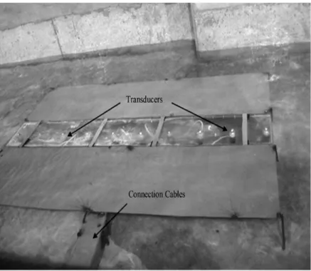 Figure 3 Position of the pressure transmitters in the impingement area 