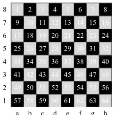 Figure 1. 8x8 board is defined by indexing every cell with the sequence of numbers from 1 to 64  The 8-Queens graph is color-coded with respect to degrees of nodes and is presented in Figure 2