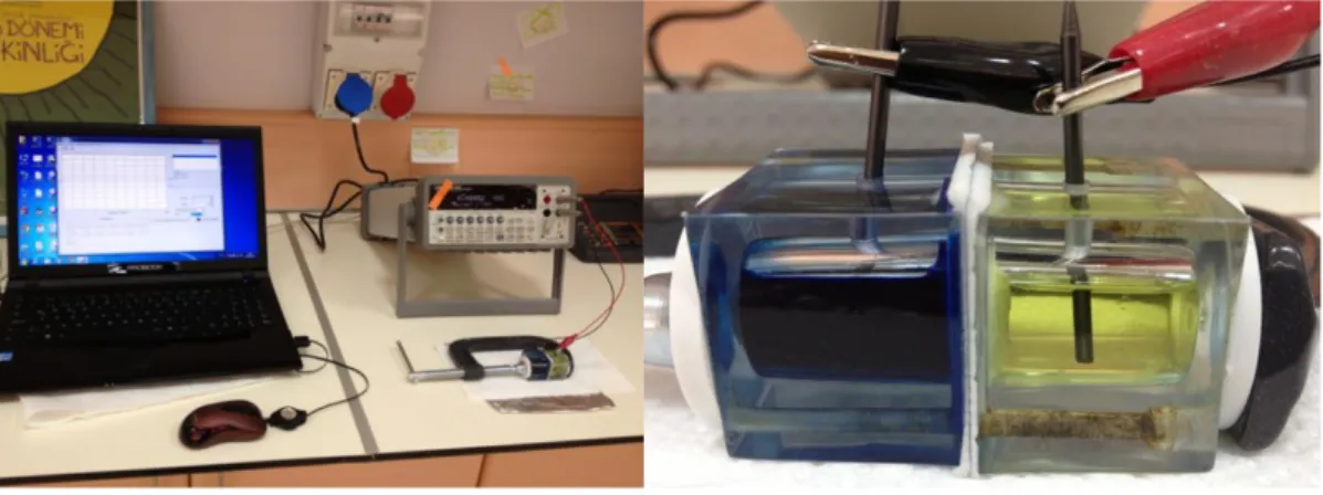 Figure 1. The MFC system used during the experiments. Yellow color: cathode section;  Blue color: The anode section shows