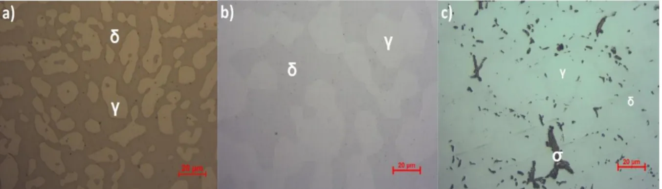 Şekil 3. Optik mikroyapı görüntüleri, a) işlemsiz, b) suda soğutulmuş, c) havada soğutulmuş numune 