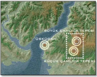 Şekil 2 Çamlıca’nın konumu