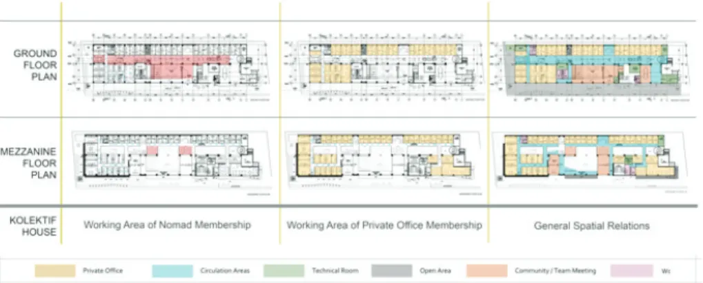 Fig. 5. Plans (by courtesy of Kontra Architecture)