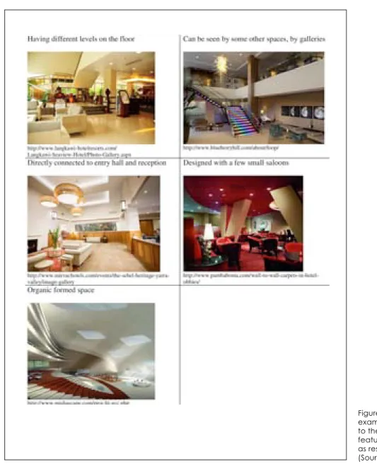Figure 2: Sample  examples of lobbies  to the configurational  features of the space  as research variables