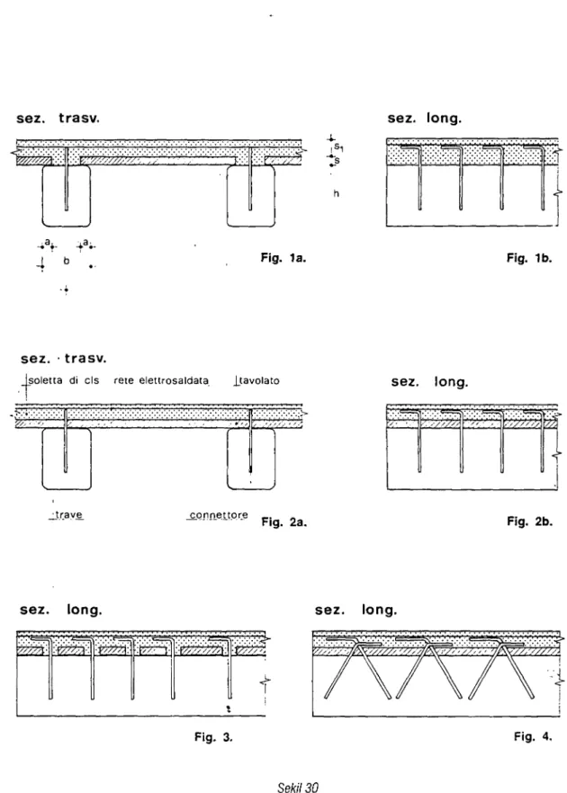 Fig.  l a .  Fig. 1b. 