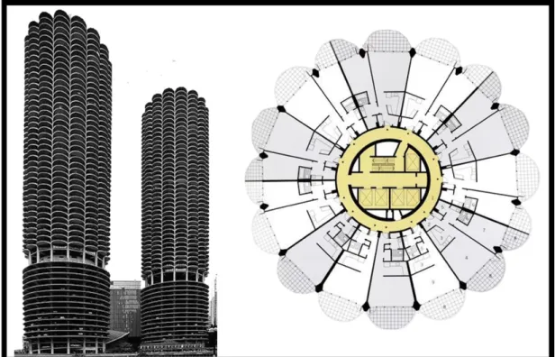 Şekil 2.8: Marina City Kuleleri Perspektif ve Plan (URL- 13, 14)