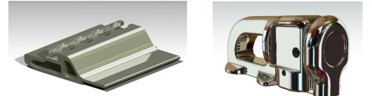 Figure 1. Cargo pallet profile with clip fastening used today (on the left). The  standard double stud cargo fitting (clip) product currently in use (on the right)