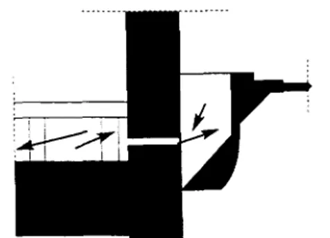 Şekil F. Döşeme altı boşluklar ve mekan dışı hava galer­ ileri oluşturularak duvar içinde hava dolaşımının  şağlanmaşıyla nemli duvarın kuruması sağlanabilir.(Bercman,  a.g.e.