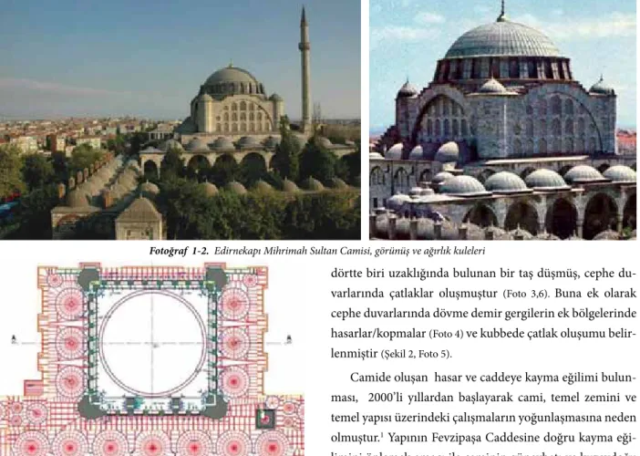 Şekil 1. Edirnekapı Mihrimah Sultan Camisi, plan.
