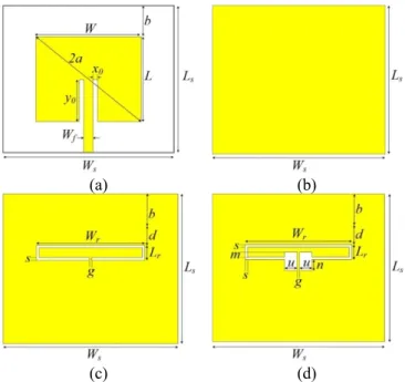 FIGURE  1.   Schematic  views  of  the  antenna  structures  and  the  design  parameters