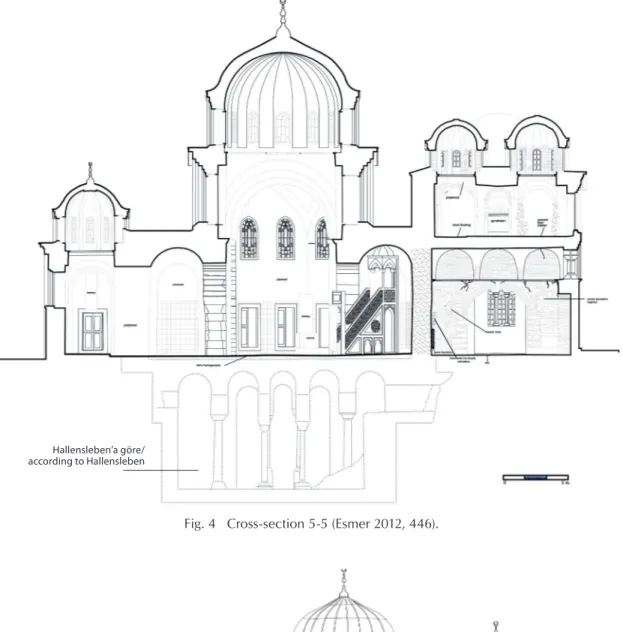 Fig. 5   Cross-section 1-1 (Esmer 2012, 444). Fig. 4   Cross-section 5-5 (Esmer 2012, 446)