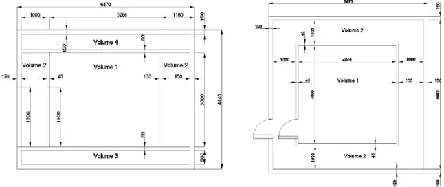 Figure 1. 3D illustration of the test chamber [17] 