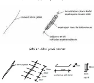 Şekil 18. Orta genişlikteki çatlak onarımı