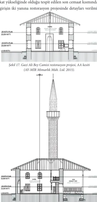 Şekil 17. Gazi Ali Bey Camisi restorasyon projesi, AA kesiti   (AY-MİR Mimarlık Müh. Ltd