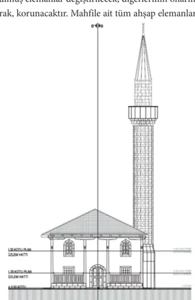 Şekil 19. Gazi Ali Bey Camisi restorasyon projesi, kuzeydoğu cephesi  (AY-MİR Mimarlık Müh