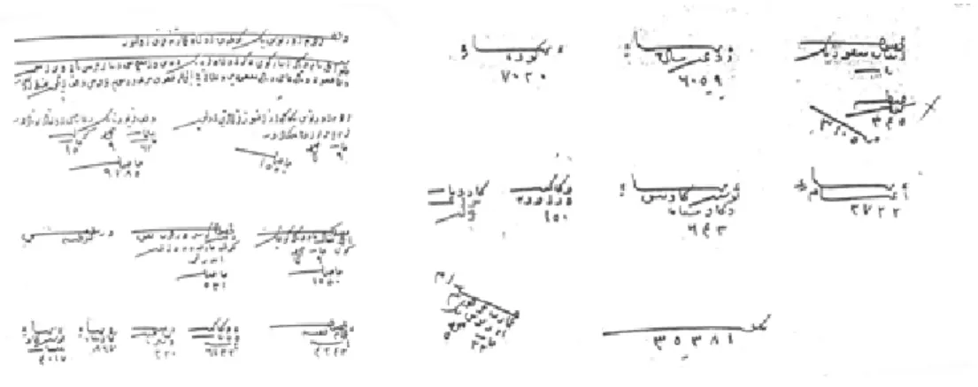 Şekil 5. 167 Numaralı Muhâsebe-i Vilâyet-i Rumili Defteri (937/1530) I, v. 12-13 1530 tarihli Rumili Vilâyeti Muhasebe kayıtlarını içeren defterde de Evrenos Bey’in  Gümülci-ne  Vakfı hakkında  bilgi  bulunmaktadır