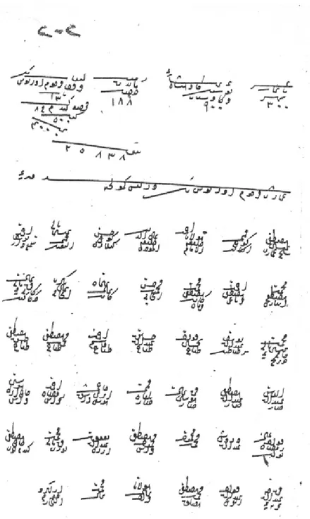 Şekil 8. TKGM, EVK. 577, v. 202a