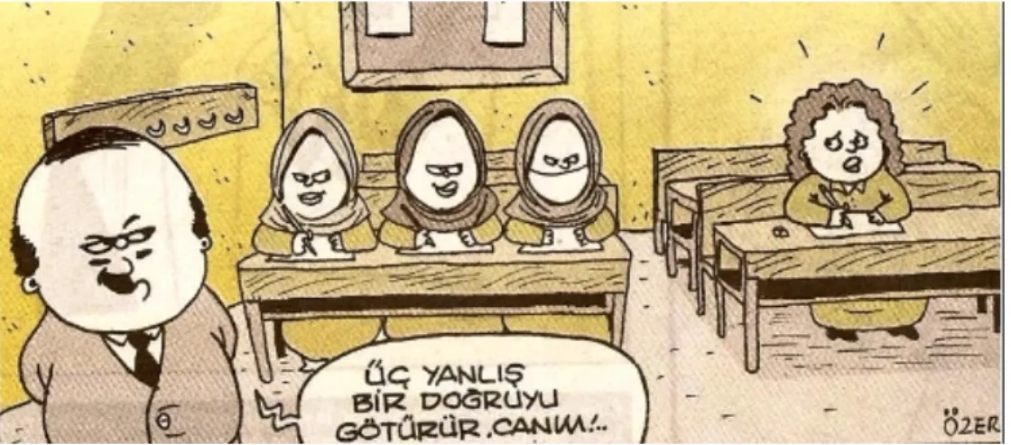 Şekil 33 : Penguen, 2008. 