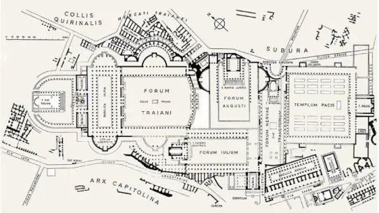 Şekil 2. 3 Roma'da Trajan Forumu (Url- 4, 2013)  