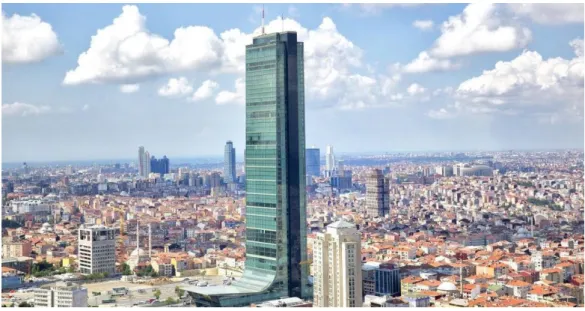 Şekil 3.36:Sapphire, Zincirlikuyu 
