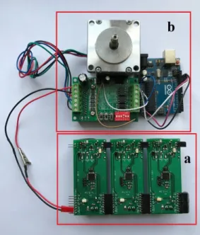 Figure 9. (a) PCB of the designed module; (b) NEMA23 stepper motor test setup. Figure 8.The FLC charge scheme.