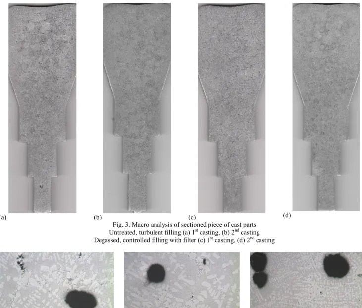 Fig. 3. Macro analysis of sectioned piece of cast parts  Untreated, turbulent filling (a) 1 st  casting, (b) 2 nd  casting  Degassed, controlled filling with filter (c) 1 st  casting, (d) 2 nd  casting 