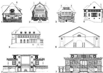 Şekil 3. Le Corbusier'in ilk tasarımları (URL-10) 