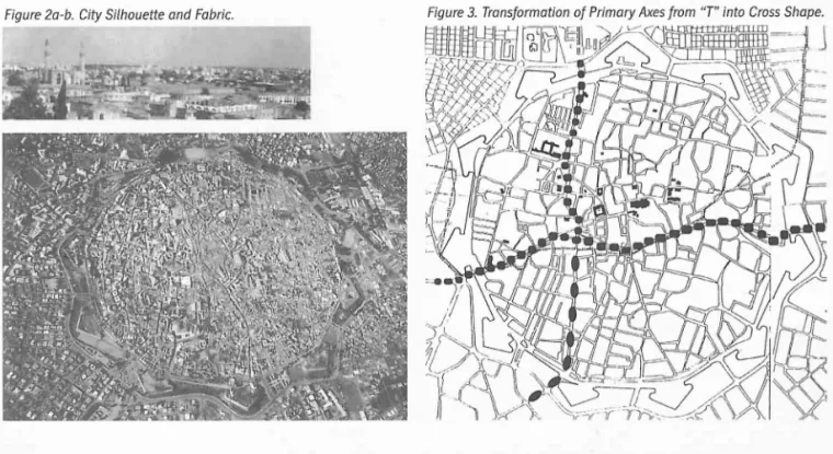 Figure 2a-b. City Silhouette and Fabric. 