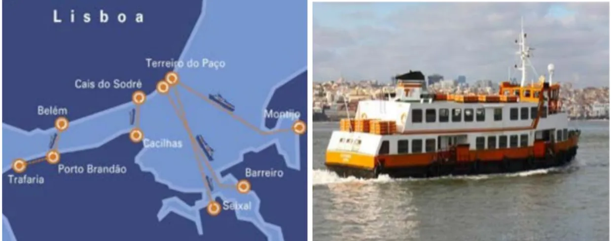 Şekil 2.Lizbon Deniz Yolu Hatları ve Lizbon deniz ulaşımında bir vapur (Anonim,  2015)