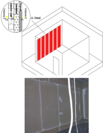 Figure  5.  Dimensions  of  the  test  chamber  (all  units  are  in  millimeters) 