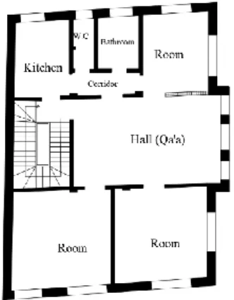 Figure 2.24: Architectural drawing of the repeated floor built during French mandate between 1920- 1920-1946, by Author