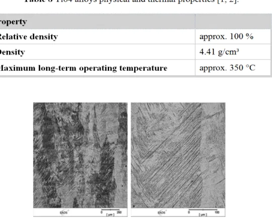 Figure 3 Ti64 alloy Widmanstatten martensitic structure [1, 2]. 