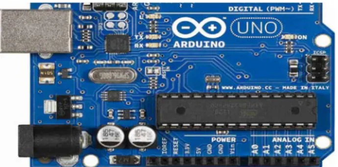 Şekil 1. Arduino Uno geliştirme kartı [9]