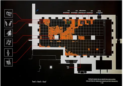 Fig. 4 The ﬁndings (sarcophaguses, the baptismal pool, the well and bricks with stamps) on the survey plan of the Outer Treasury.