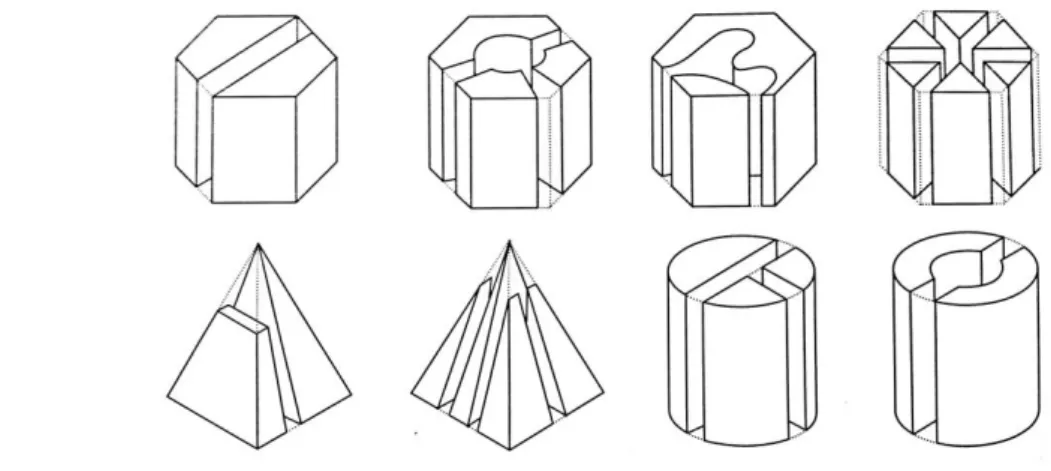 Şekil 3.9 Çeşitli asal formların parçalanıp deforme edilmeleri ile ilgili örnekler  (Onat,2010)