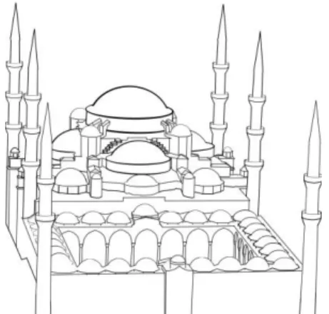 ġekil 2.11 Orta Anadolu cami formu  ġekil 2.12 Tek kubbeli cami formu 