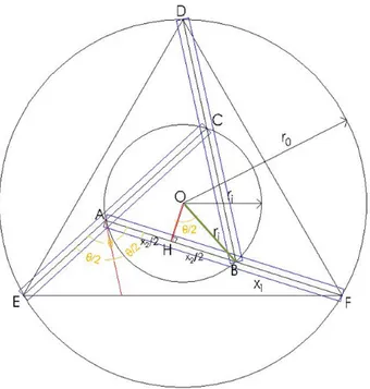 Şekil 4.3 : x 2 uzunluğu  ile  θ  açısı  ve  r i arasında  bir  bağıntı  kurulabilmesi  için  OHB  üçgeni  oluşturulmuştur 