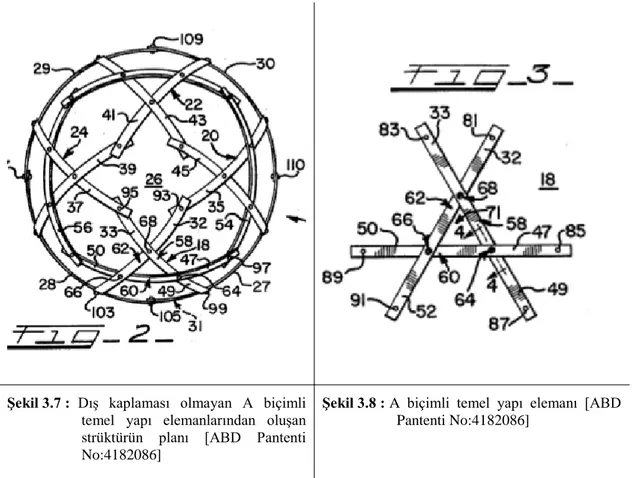 Şekil 3.7 :  Dış  kaplaması  olmayan  A  biçimli  temel  yapı  elemanlarından  oluşan  strüktürün  planı  [ABD  Pantenti  No:4182086] 